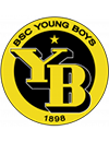 伯尔尼青年人U21